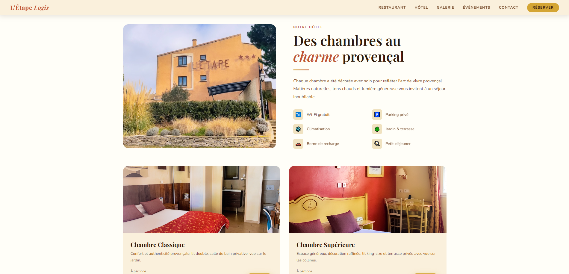 Section des chambres du site L'Étape